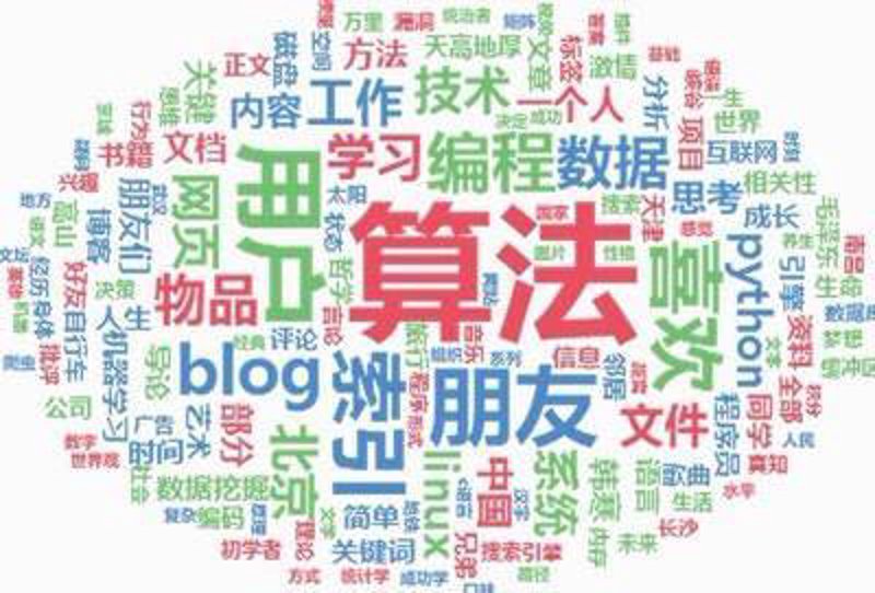 站群软件：网页优化的新引擎