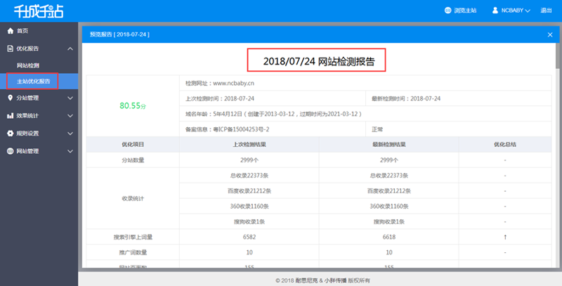 站群策略在内容领域的妙用